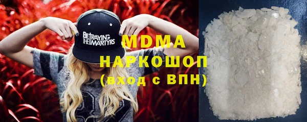 прущие грибы Балахна